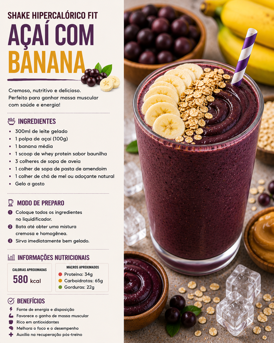 E-book Receitas Anabólicas — capa